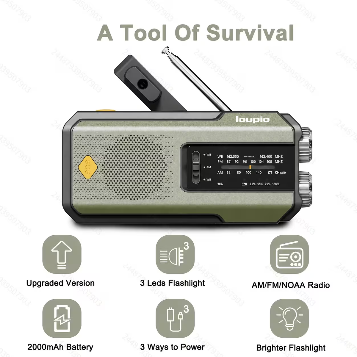 Radio d'urgence 2000 mAh avec 3 DEL, bouton SOS, bandes AM/FM/météo et 3 modes de recharge