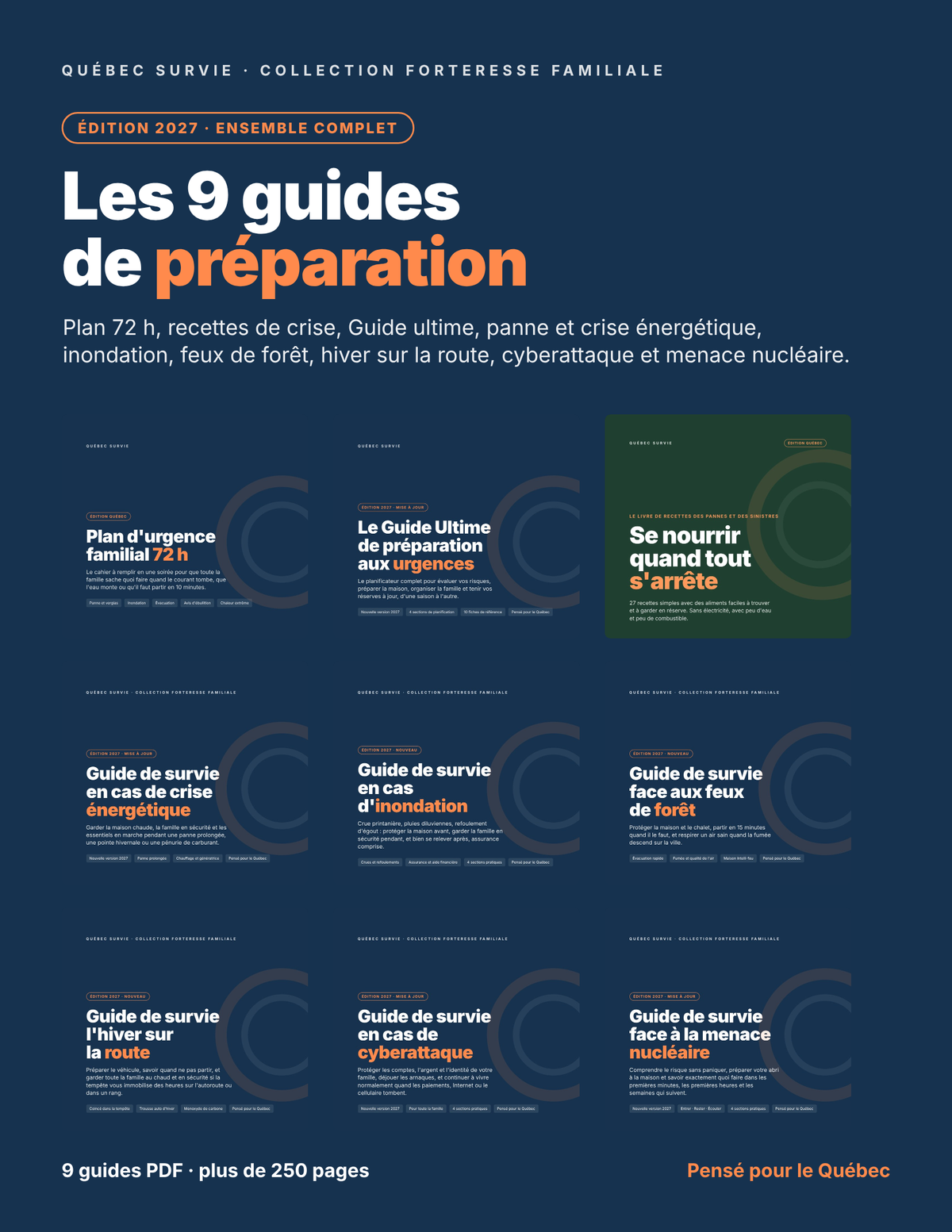 Collection Forteresse familiale — Les 9 guides de préparation, Édition 2027 (PDF)