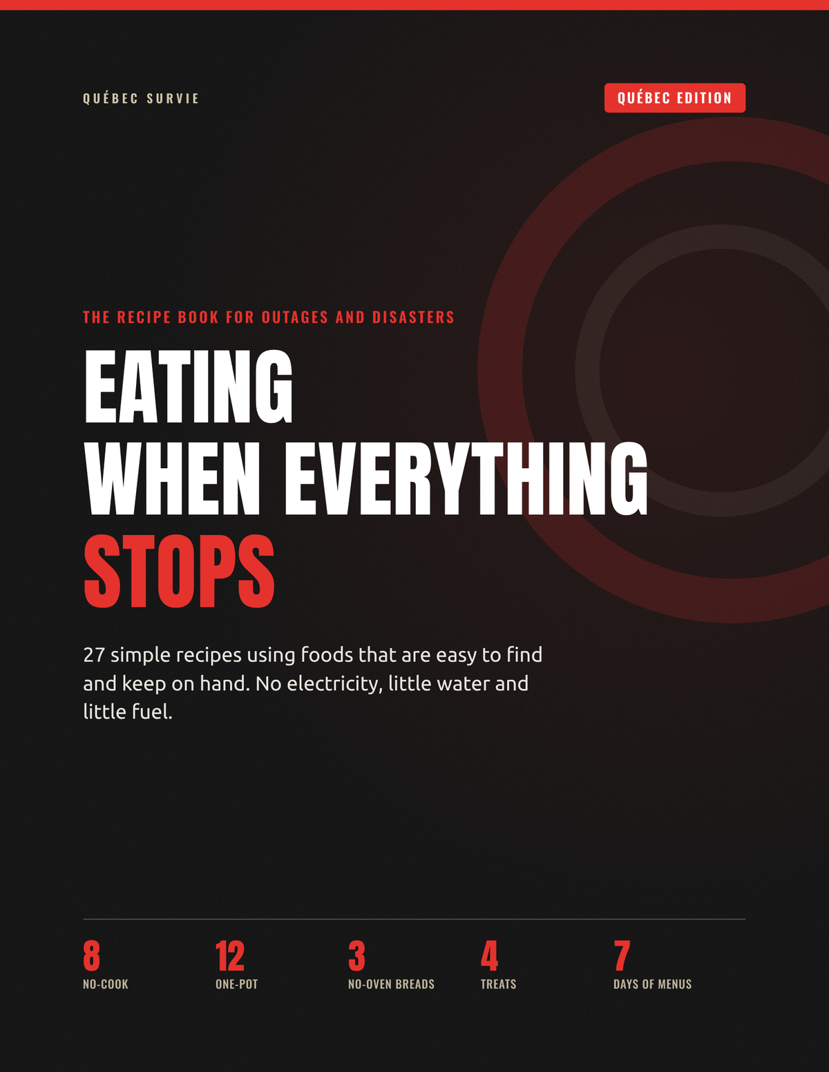 Eating When Everything Stops – English edition cover