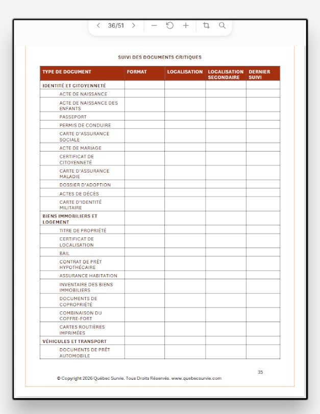Guide Ultime - Préparation aux Urgences 2026